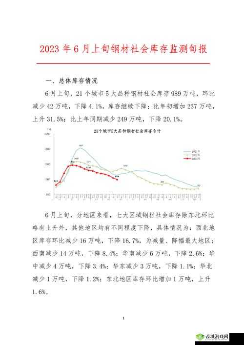 日本卡一卡二新区乱码引发新情况