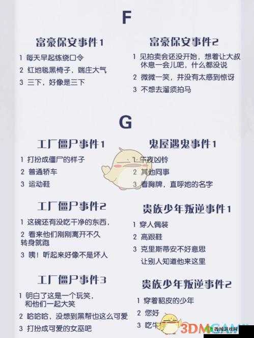恋与制作人新闻茶田寻宝事件攻略:揭秘调查暗访事件的选择策略与决策流程