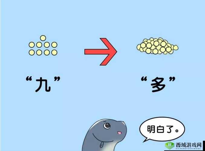 九浅一深:左三右三之奇妙技巧