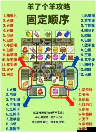 黎明之路生存专家任务全解析 详细攻略助你通关
