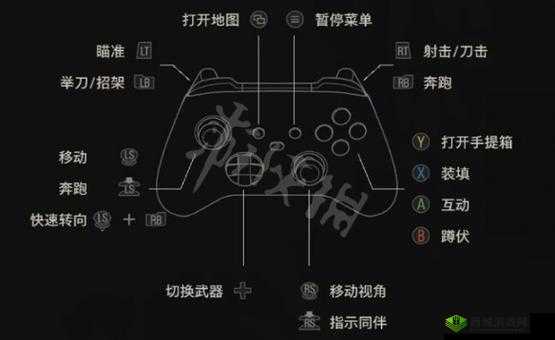 生化危机 0 高清重制版按键操作方法攻略：全面解析，轻松上手