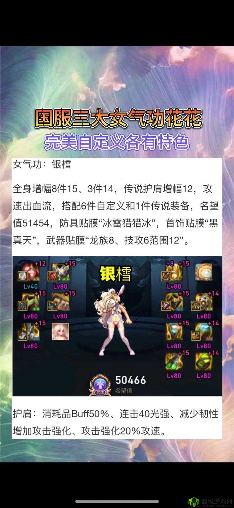 韩服 DNF 4 月新版本女气功改版，全新技能助力战斗