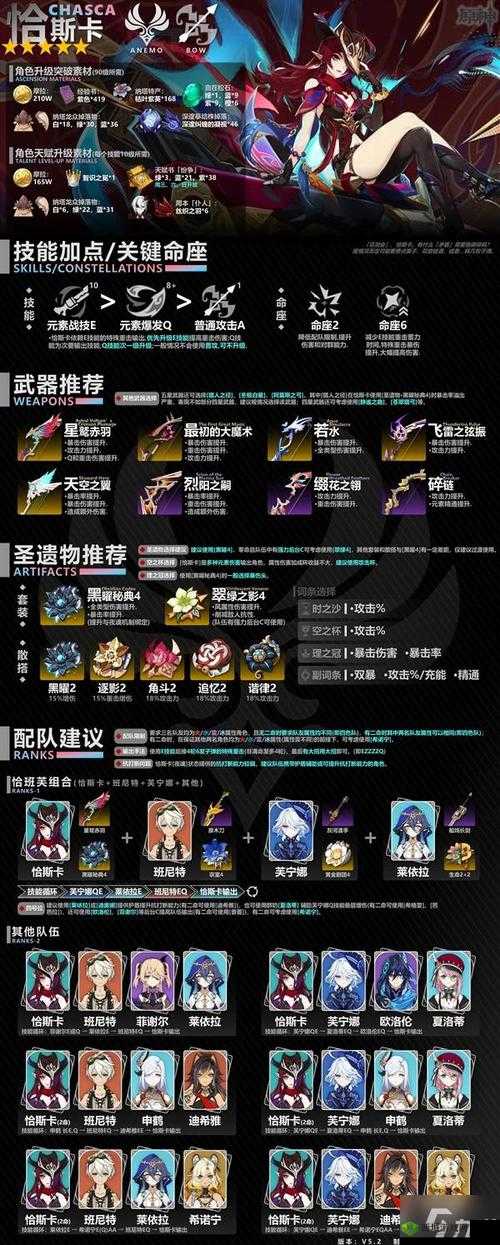 炉石传说黑色龙人铁匠图鉴：属性效果详解与攻略指南