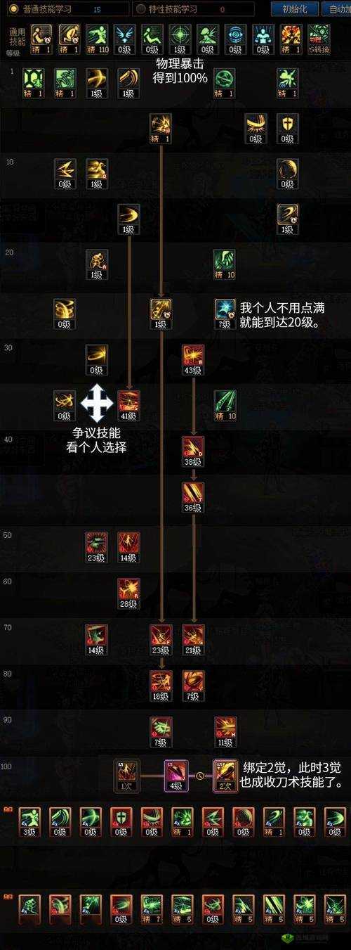 DNF刃影职业遗忘之地全面位置探索及价值最大化攻略