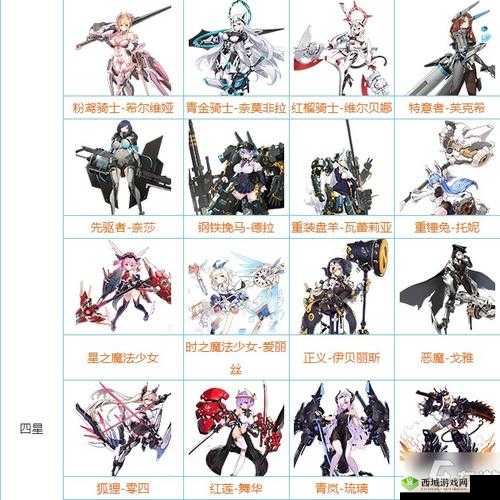 机动战姬,聚变时代的输出角色选择与战略深度剖析