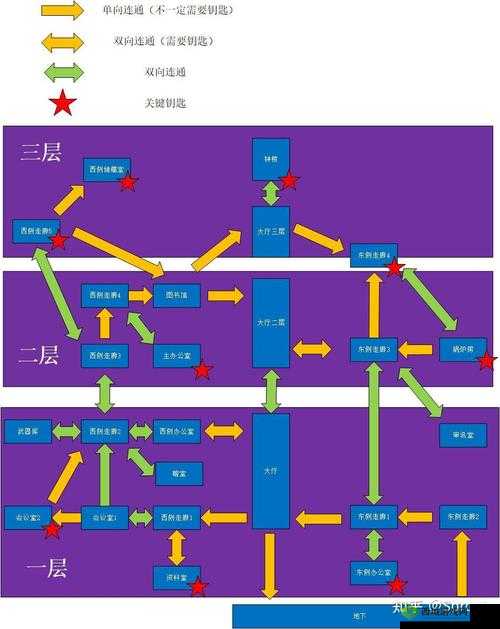 坎公骑冠剑6-2关卡以其复杂的地图设计和丰富的收集元素，成为了许多玩家心中的难关。本文将详细解析6-2关卡中如何寻找妖精、收集金币、黄水晶以及宝箱的位置，帮助玩家顺利三星通关。