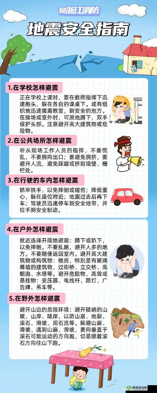 地震，自然界的警示与人类的应对