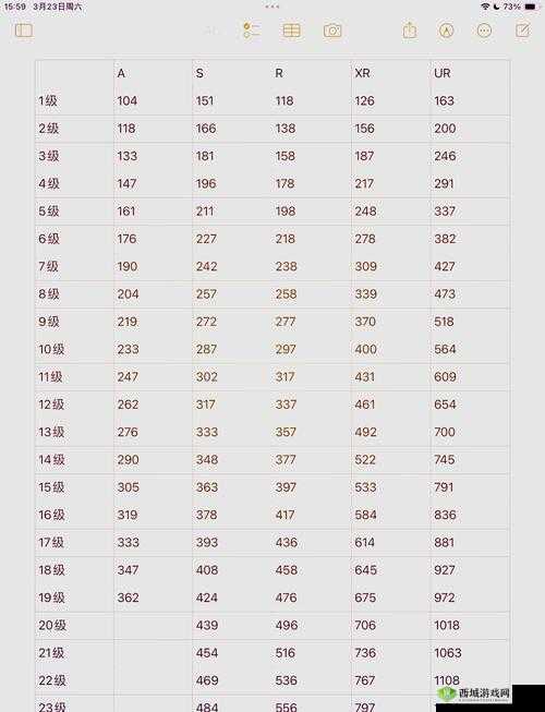 皇者内功系统深度解析与经验值获取攻略