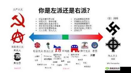 美国、欧洲、日本、韩国:世界格局中的重要力量