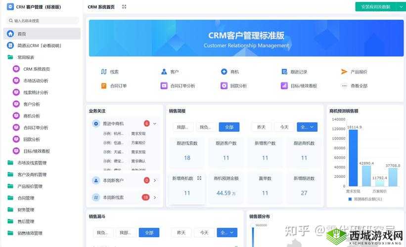 成免费 CRM 大全:一站式企业管理软件推荐