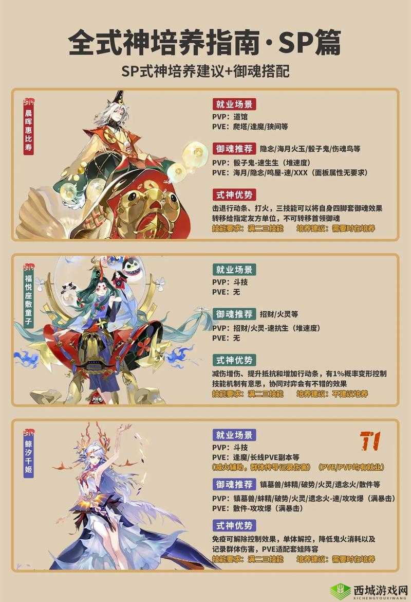 阴阳师手游式神技能快速升级与黑蛋获取途径分享