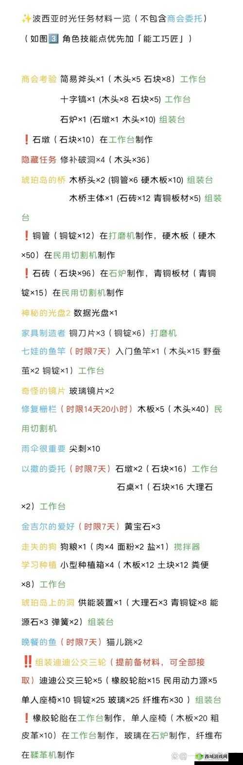 波西亚时光伐木场任务完成技巧攻略与资源管理