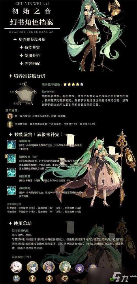 幻书启世录自动战斗怎么用,系统使用攻略