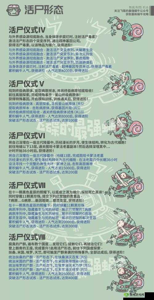 最强蜗牛军工厂怎么提炼，操作方法攻略介绍