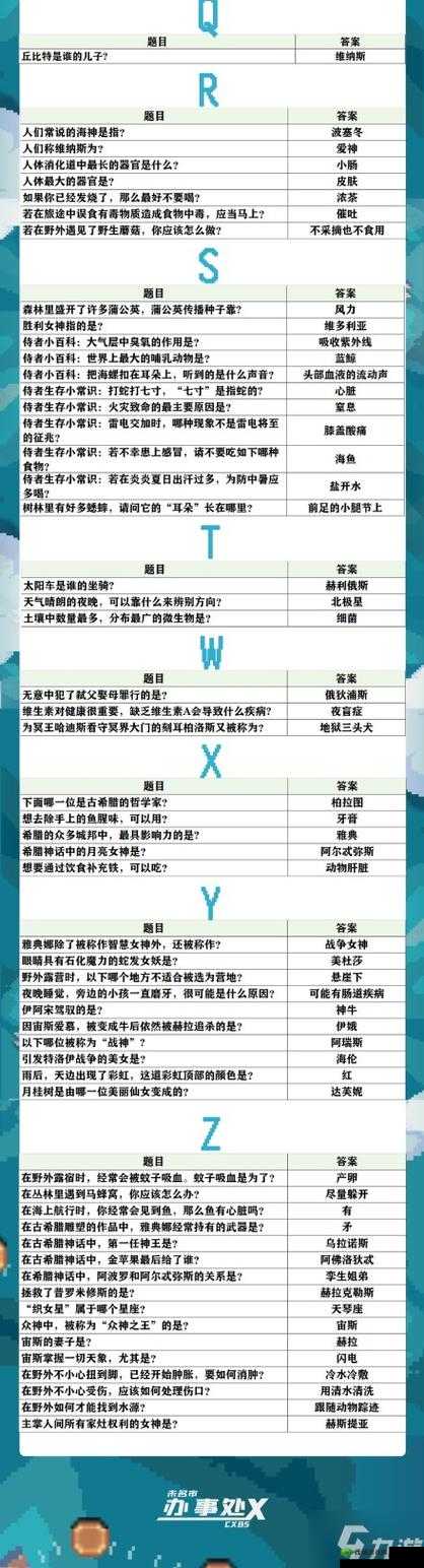 未定事件簿女神的试炼问题答案是什么？问答汇总攻略