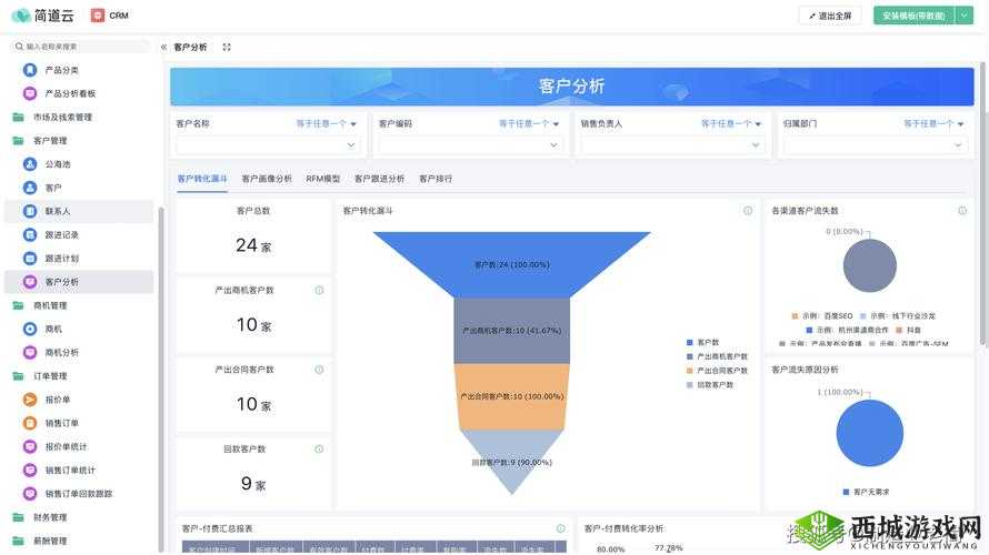 好呀,请您给我提供一下成品视频 CRM 网站的相关具体描述或特点等更多信息,以便我生成