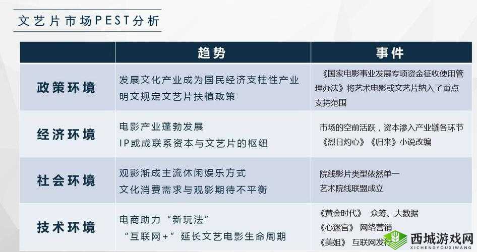 探索欧美🔞❌❌❌❌视频背后的文化与影响:深度解析与观众心理分析