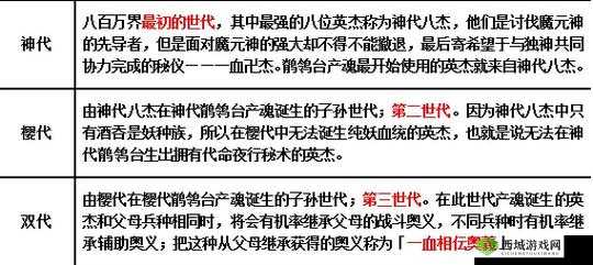 一血万杰平将门深度解析,英杰技能属性图鉴