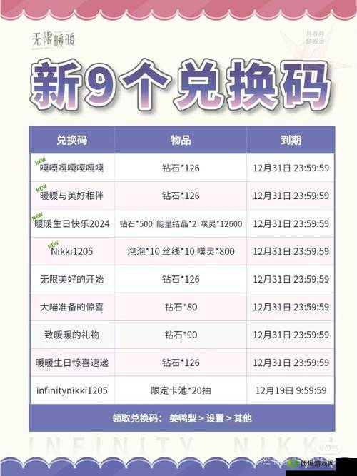 2023最新PS4序列号必藏攻略！实测可用的兑换码大公开！